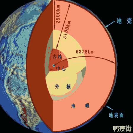 地壳中最多的元素是什么(地壳中最多的元素是谁)